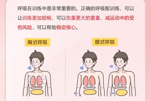  如何通过呼吸训练提高篮球比赛中的耐力？